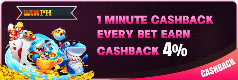 PHWin Casino 2025 — Ultimate Guide to Slots, Live Games, and Bonuses